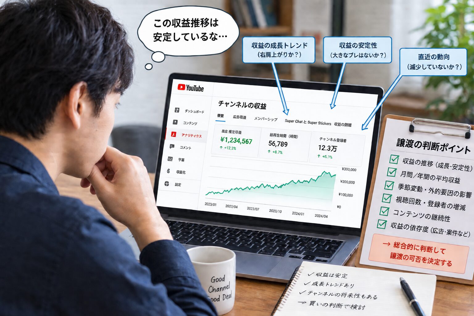 収益変動の大きいYouTubeチャンネルを買う前に|ヒットの再現性・運営の手間・リスクを見極める5つの視点